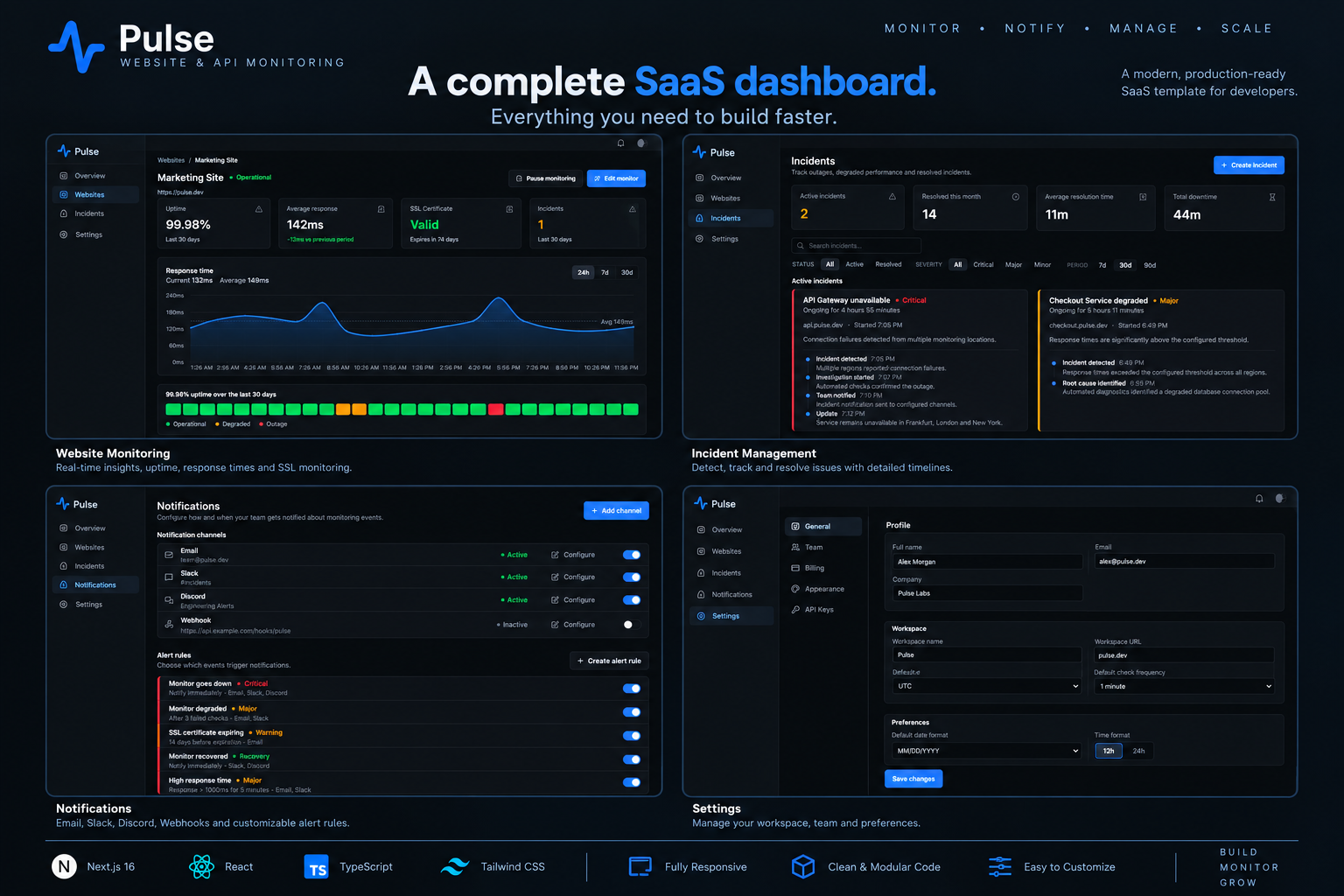 Four Pulse screens side by side: website monitoring, incident management, notification channels and alert rules, and account settings.